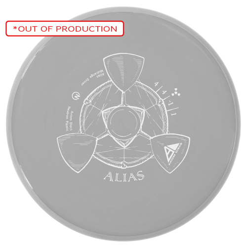 Axiom Alias