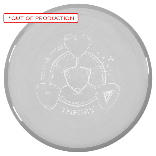 Axiom Theory