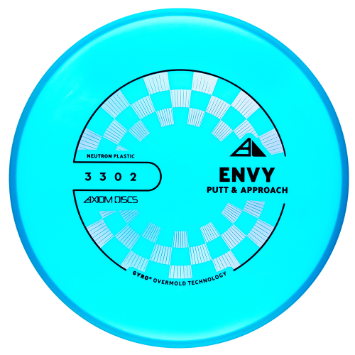 Axiom Envy